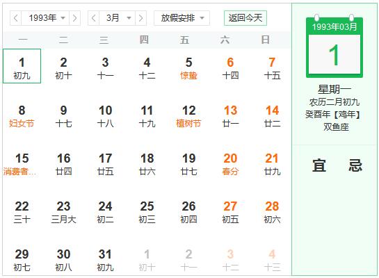 1993年农历阳历表 1993年阴阳历对照表