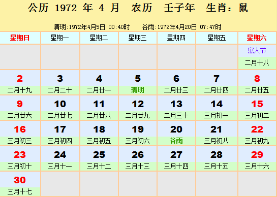 1972年农历阳历对照表 1972年阴阳历参照表