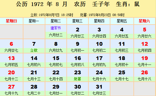 1972年农历阳历对照表 1972年阴阳历参照表