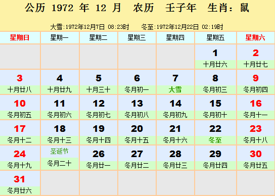 1972年农历阳历对照表 1972年阴阳历参照表