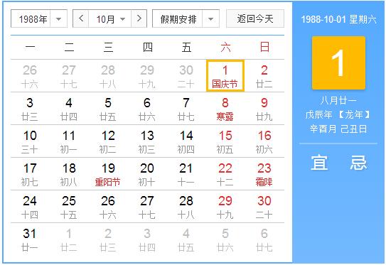 1988年农历阳历表 1988年阴历阳历对照表