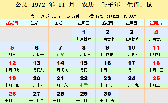 1972年农历阳历对照表 1972年阴阳历参照表