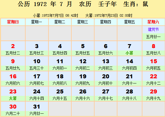 1972年农历阳历对照表 1972年阴阳历参照表