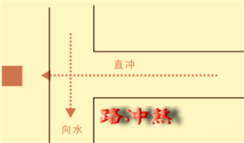 路冲煞怎样化解 风水路冲煞如何化解