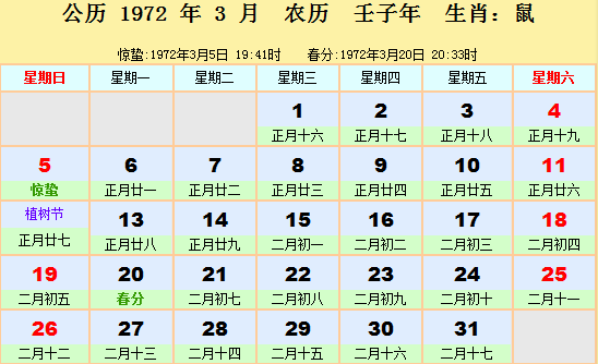 1972年农历阳历对照表 1972年阴阳历参照表