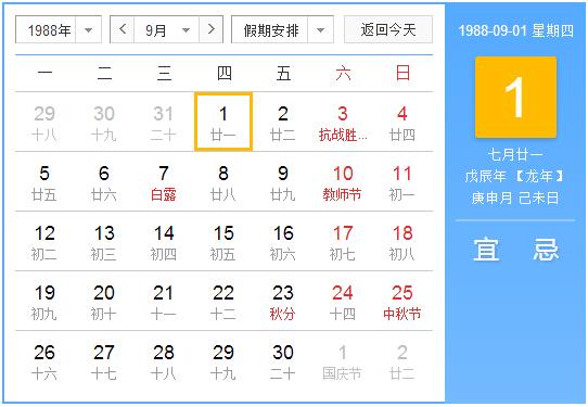 1988年农历阳历表 1988年阴历阳历对照表