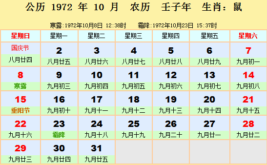 1972年农历阳历对照表 1972年阴阳历参照表