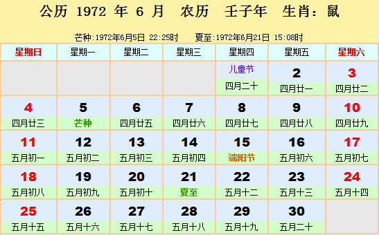 1972年农历阳历对照表 1972年阴阳历参照表