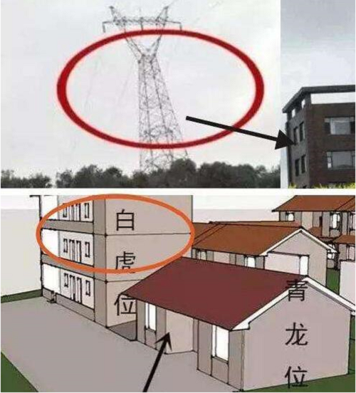 越住越富的六种房子图片 越住越富的六种房子主要还是勤劳致富吧