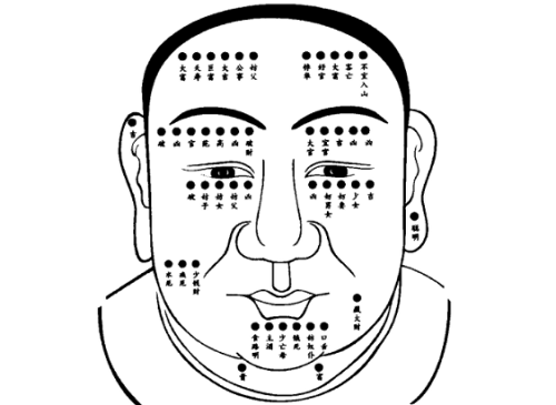 男人面部痣好坏一览表 男人面部痣好坏一览表图片