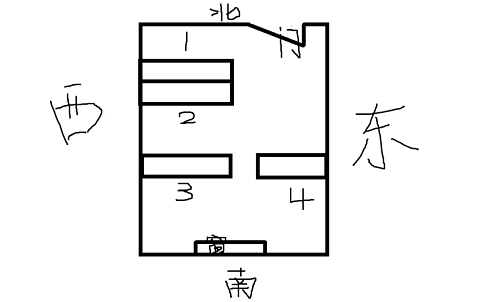 办公桌风水五大禁忌 办公桌风水布局图解