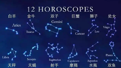 12星座最佳夫妻配对 12星座最佳夫妻配对男