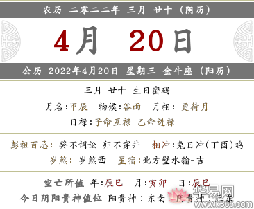 2022年农历三月二十是什么日子，对应新历是几月几号？