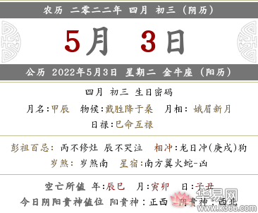 2022年四月初三时辰吉凶查询,十二时辰的属性是什么？