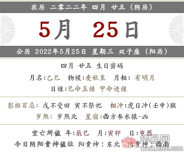 2022年四月二十五时辰吉凶怎样？古人用过什么时间制度？