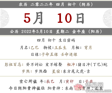 2022年四月初十喜神方位在哪？怎样推算喜神方位？