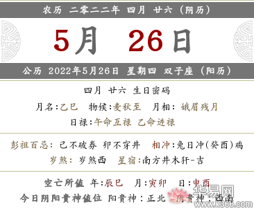 2022年四月二十六时辰吉凶查询，“小时”单位的由来