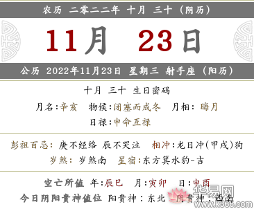 2022年农历十月三十日各时辰财神方位在哪？