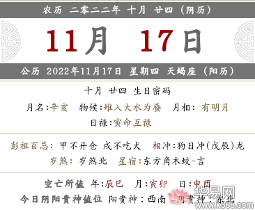 2022虎年农历十月二十四时辰吉凶查、宜忌查询