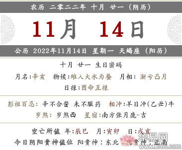 2022年农历十月二十一各时辰喜神方位一览表