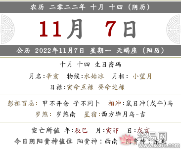 2022年农历十月十四当天财神位置黄历查询