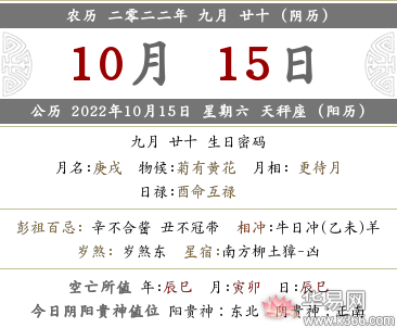 2022壬寅年九月二十日财神方位在哪？今日财神位置查询