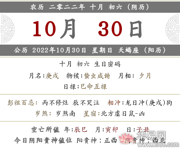 2022年十月初六财神方位在哪？今日黄历财神查询