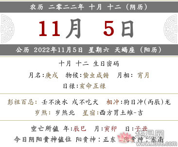 2022壬寅年十月十二日喜神方位查询，今日所宜查询