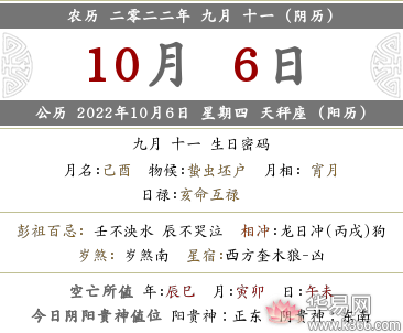 2022年农历九月十一日十二时辰时辰吉凶、宜忌详情表