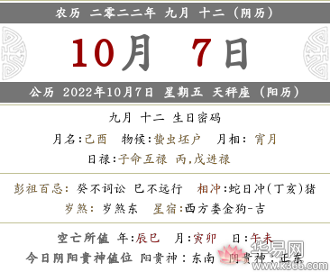 2022年农历九月十二喜神各时辰在什么方位？