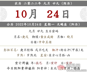 2022年九月二十九这一天财神方位在哪？财神位置