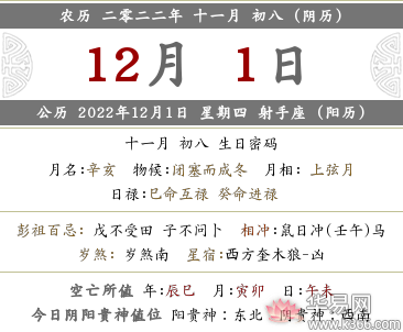 2022年农历十一月初八当日的喜神方位在哪？