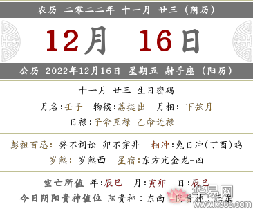 2022壬寅年十一月二十三日喜神位置黄历查询