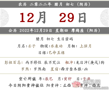 2022年农历十二月初七黄历，日子吉利吗？