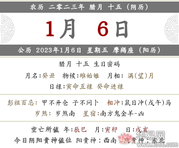 2022年农历十二月十五喜神各时辰在什么方位？