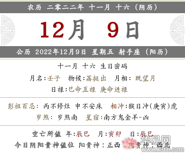 2022年农历十一月十六日时辰吉凶黄历一览表