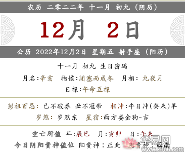 2022年农历十一月初九喜神方位在什么位置？