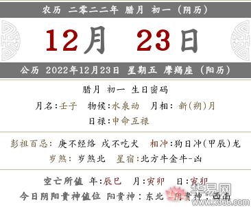 2022年农历十二月初一时辰吉凶如何？宜什么忌什么？