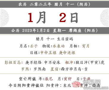 2022年农历十二月十一是什么日子，是公历哪一天？