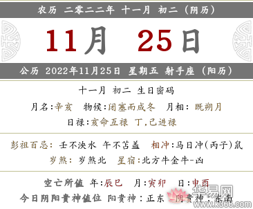 2022年农历十一月初二日十二时辰时辰吉凶宜忌情况一览表