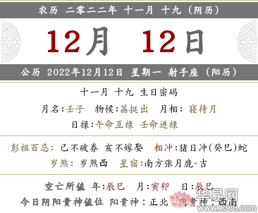 2022年农历十一月十九喜神方位黄历一览表