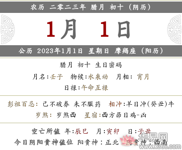 2022年农历十二月初十时辰吉凶查询、时辰宜忌查询