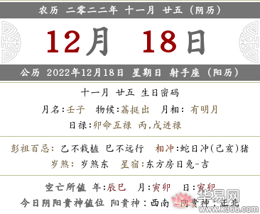 2022年十一月廿五日喜神方位在哪？今日喜神位置