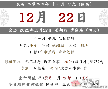 2022年十一月二十九日黄历查询，当日时辰吉凶一览表