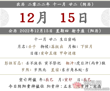 2022壬寅年十一月二十二日的公历查询，是什么日子？