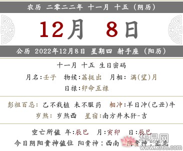 2022年农历十一月十五是哪天什么日子？