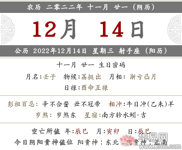 2022年阴历十一月二十一是公历几号，是什么日子？