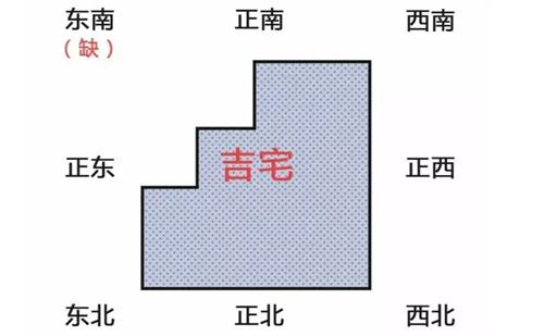 十大吉宅风水 农村十大吉宅风水