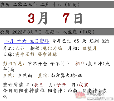 2023年阴历二月十六日黄历宜忌，是阳历几月几号？