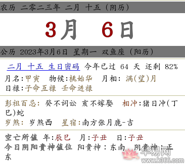 2023年农历二月十五适不适合提车？是提车吉日吗？